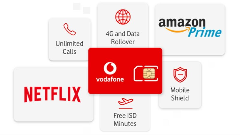 Vodafone Rs 20 Prepaid Talk Time Plan Reintroduced With 28 Days Service Validity Extension - 13