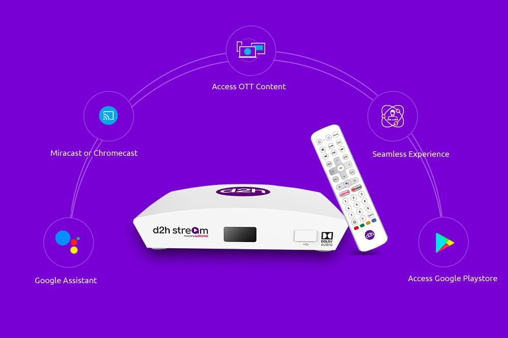 d2h Stream Features Detailed  Android TV  OTT Apps and Rs 2 499 Price Tag - 86