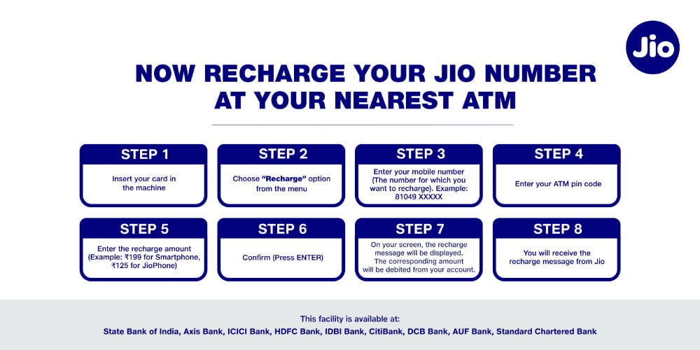 Jio Numbers Can Now Be Recharged at Over 90 000 ATMs - 95