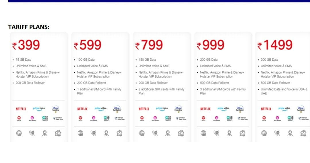 Reliance Jio Introduces Postpaid Plus Plans Starting at Rs 399 - 5