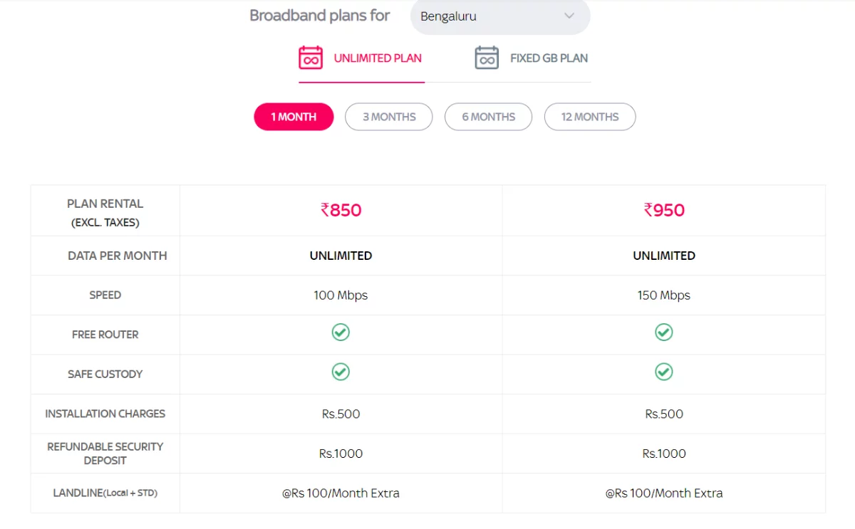 Tata sky best sale yearly recharge plan