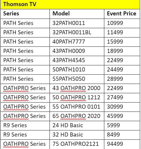 Thomson TV Prices Start at Rs 5999 for Festive Season - 47