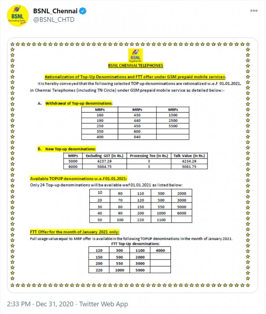 BSNL Withdraws Multiple Prepaid Vouchers  Only 24 Denominations Made Valid - 68