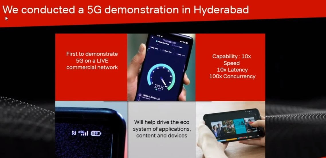 Bharti Airtel Doubles Down on 5G  Here s What it Means for the Consumers - 64