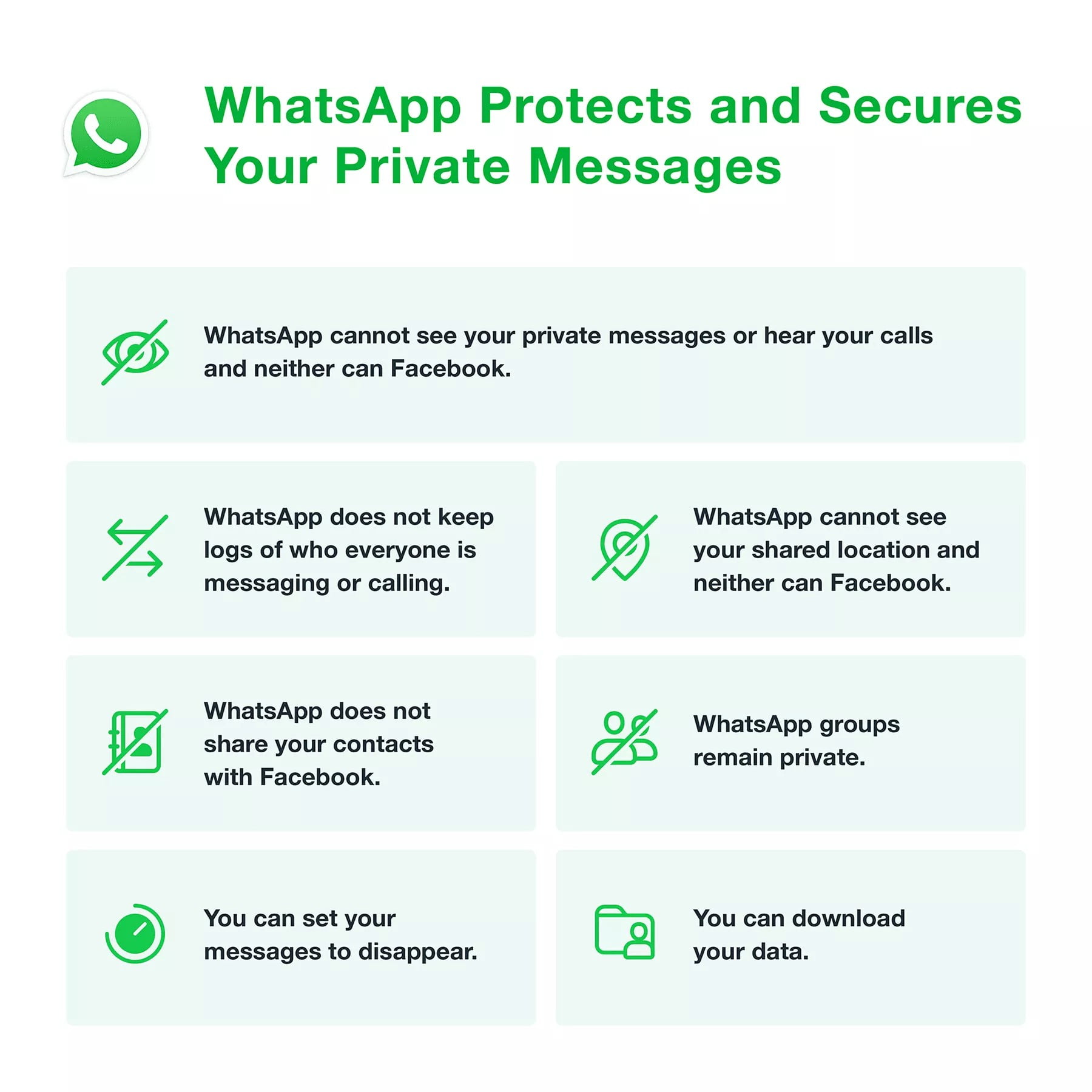 WhatsApp Answers Questions Regarding Privacy  Says Private Messages are Protected - 49