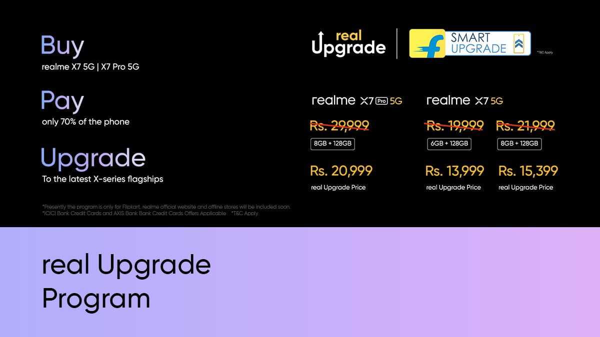 Realme X7 and X7 Pro Launched in India  Prices start from Rs 19 999 - 51