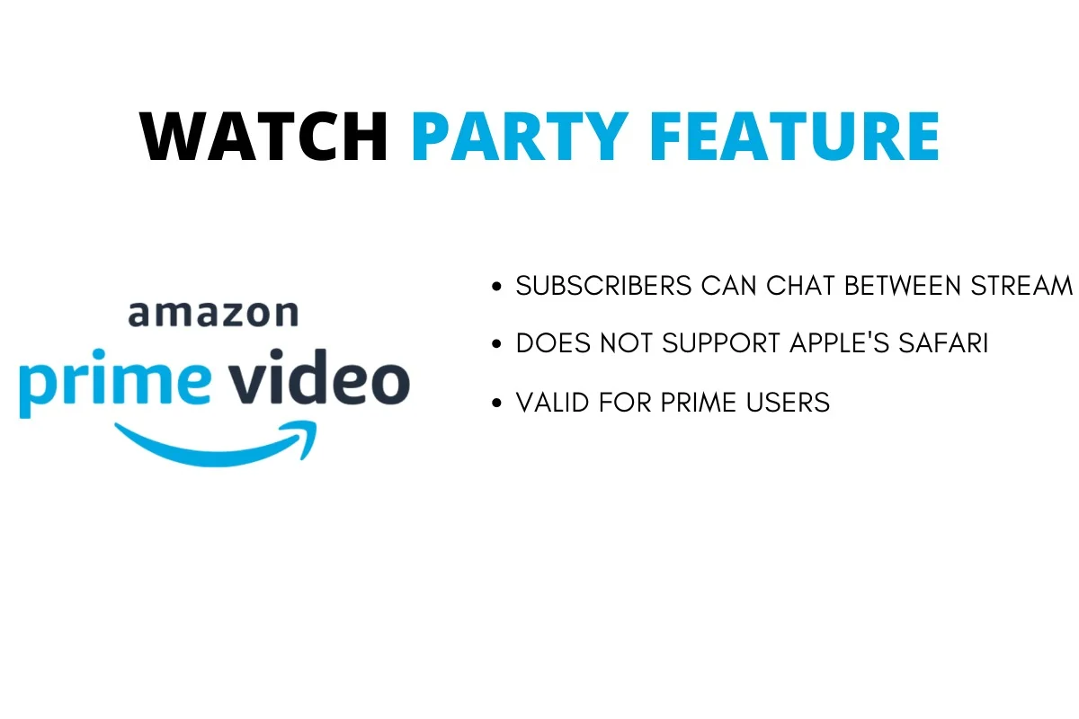 How to use Amazon's Watch Party feature in India | How-to