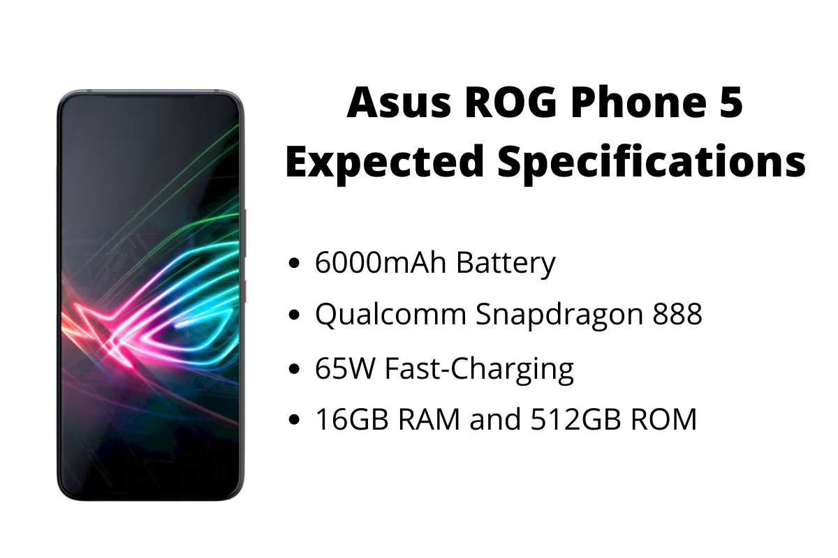 Asus ROG Phone 5 Expected to Come With 65W Fast Charging and 16GB RAM - 79