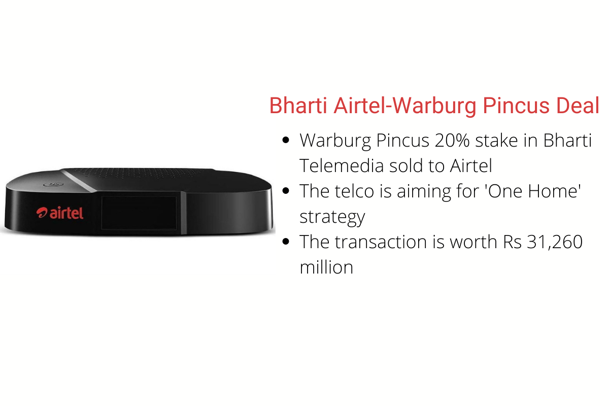 Bharti Airtel Buys Warburg Pincus  20  Stake in Bharti Telemedia as it Aims for  One Home  Strategy - 39