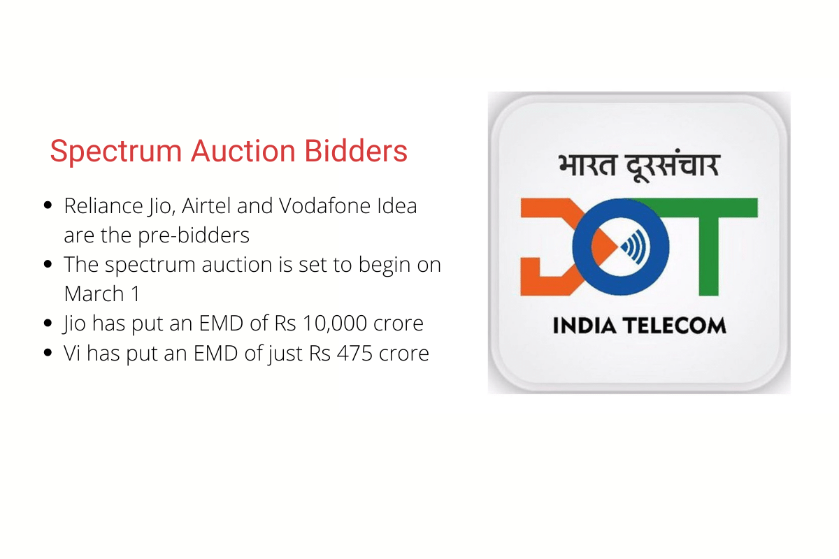 DoT Reveals List of Pre Qualified Bidders Along With EMD for Upcoming Spectrum Auction - 15