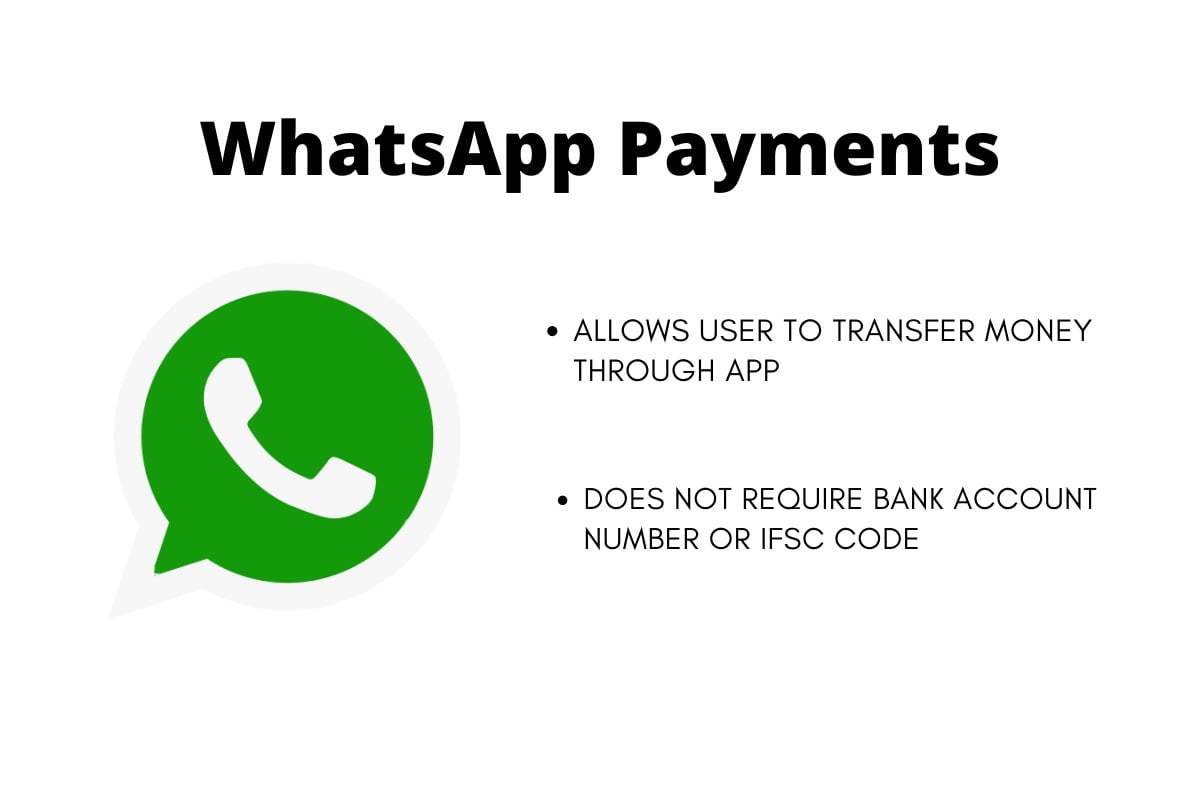 How to Transfer Money Via WhatsApp Payments  - 20