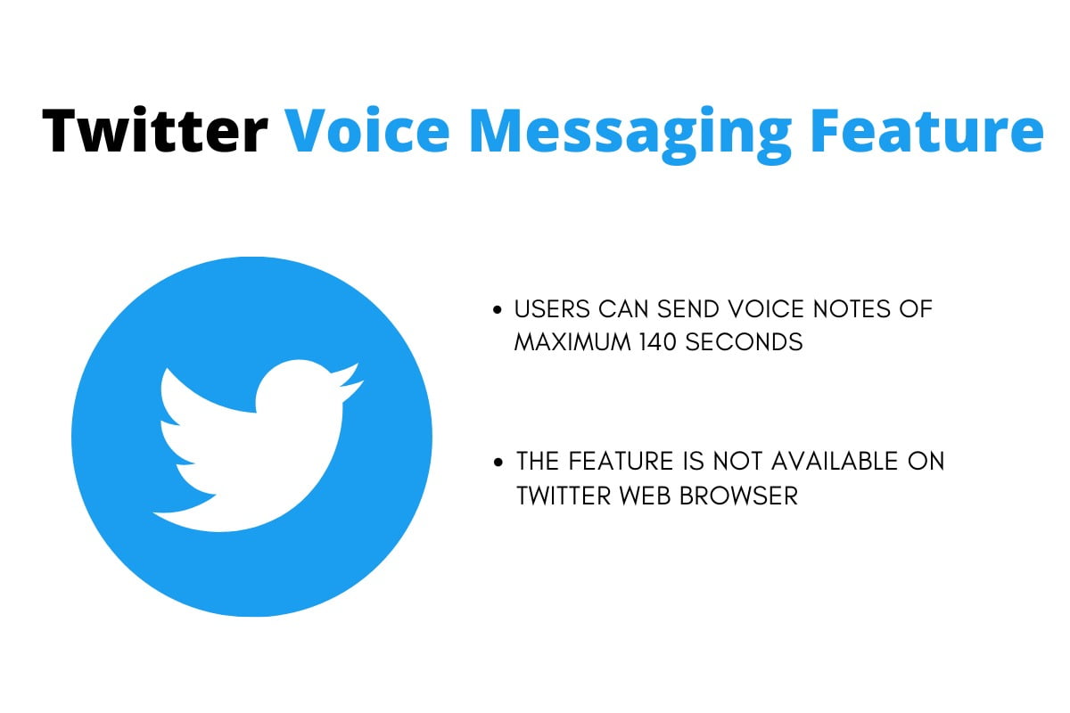 How to Use Voice Messaging Feature on Twitter  - 26