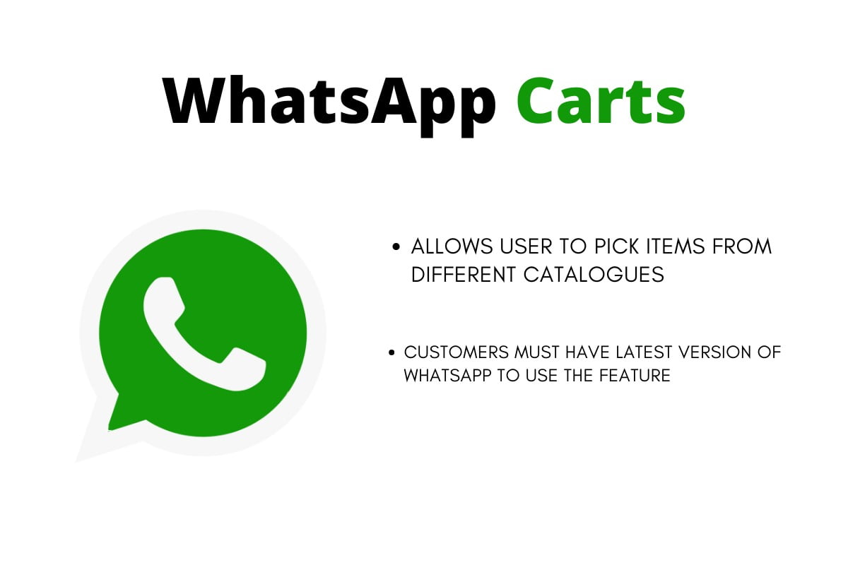 how-to-use-whatsapp-cart-for-orders