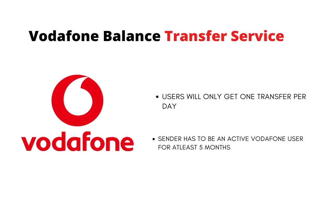 how-to-vodafone-talktime-balance