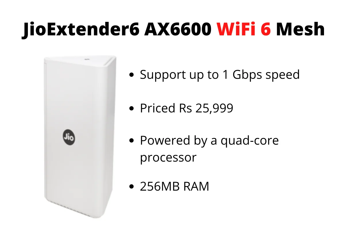 JioExtender6 AX6600 WiFi 6 Mesh Launched for Rs 25999