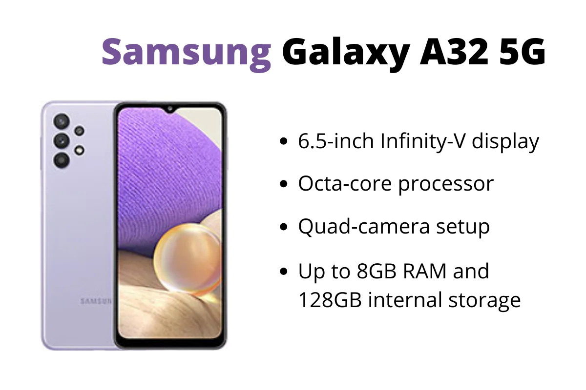 Samsung Galaxy A32 5G Specs, Features (Phone Scoop)