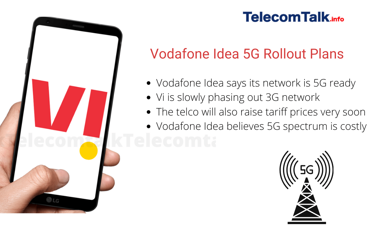 Vodafone Idea Says Network is 5G Ready  Telco Likely to Hike Tariff Prices Soon - 38