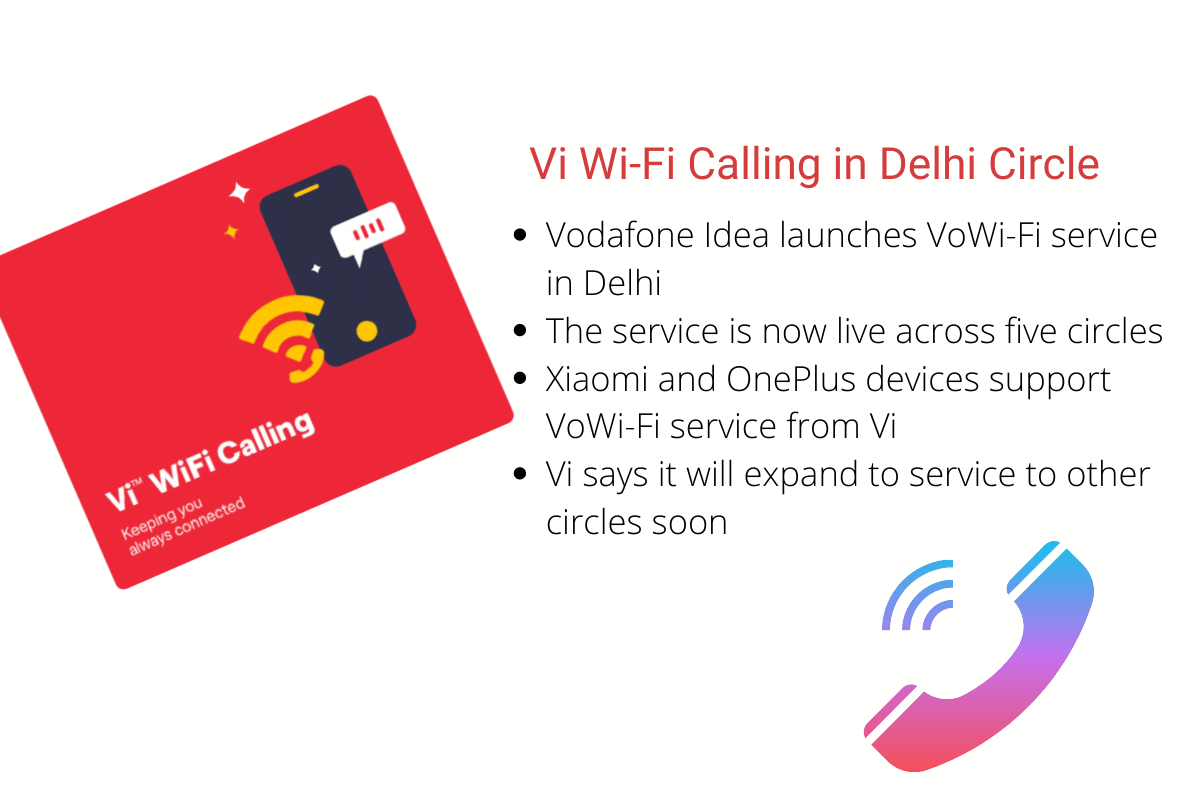 Vodafone Idea Launches VoWi Fi in Delhi  Service Now Available Across 5 Circles - 42