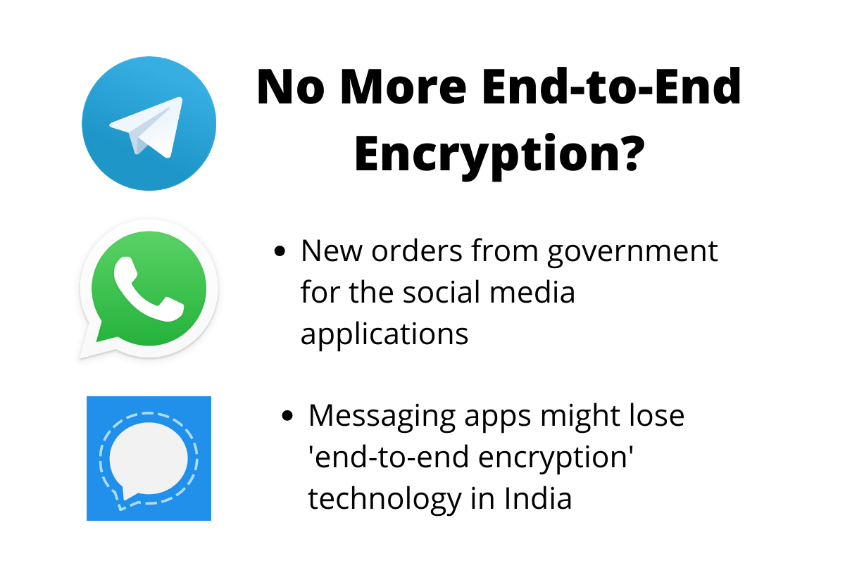 WhatsApp and More Messaging Apps Might Lose End to End Encryption Soon - 99