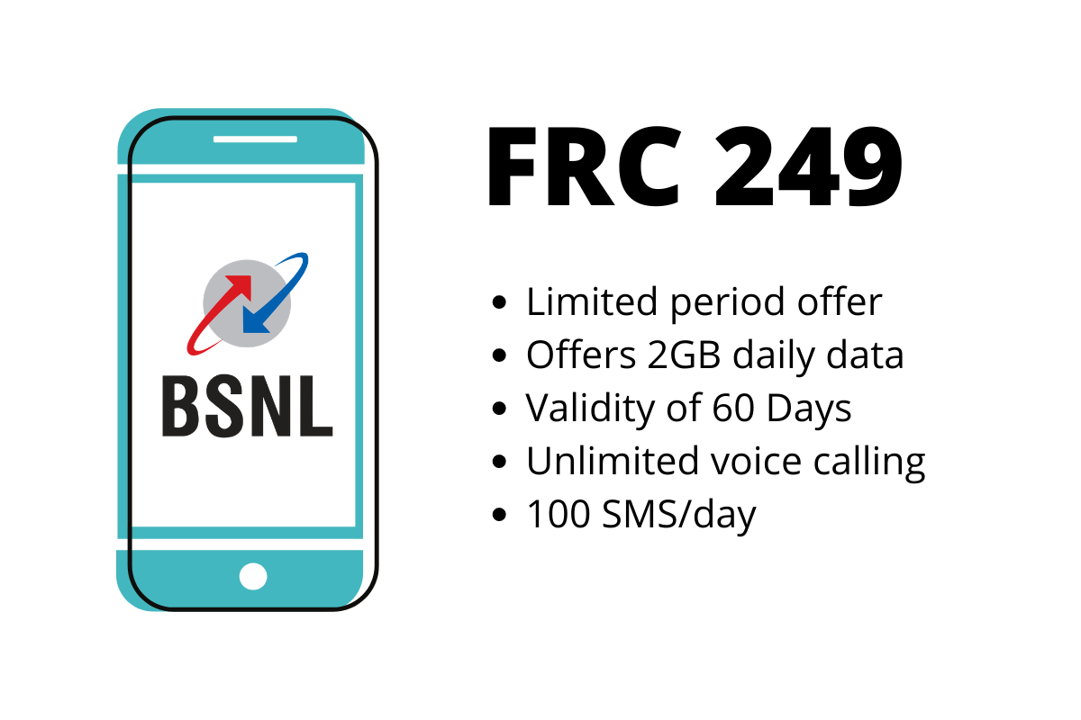 BSNL FRC 249 Plan Launched  Offers 2GB Daily Data and Unlimited Calling - 88