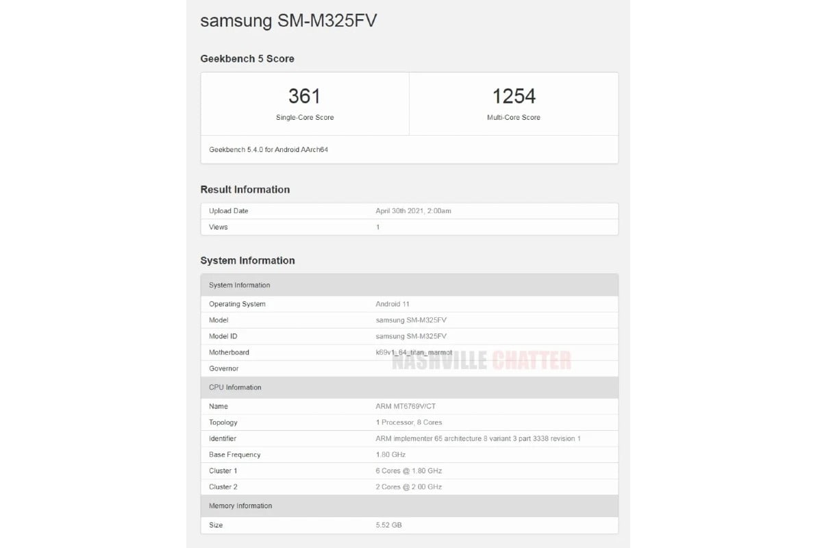 Samsung Galaxy M32 with Geli G80 Spotted on Geekbench  - 14