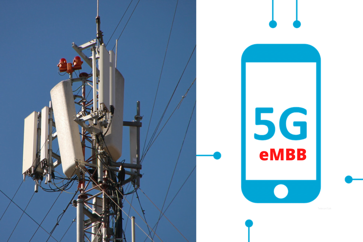 embb-understanding-enhanced-mobile-broadband-5g-india
