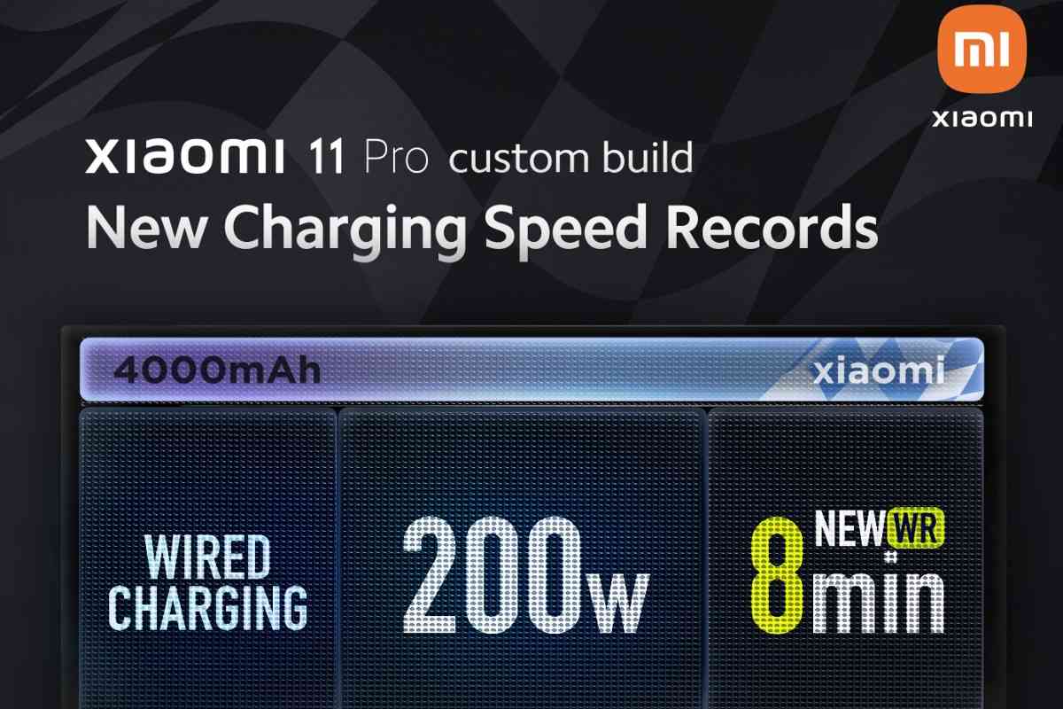 Xiaomi s HyperCharge Tech Can Full Charge a Phone in 8 Minutes - 49