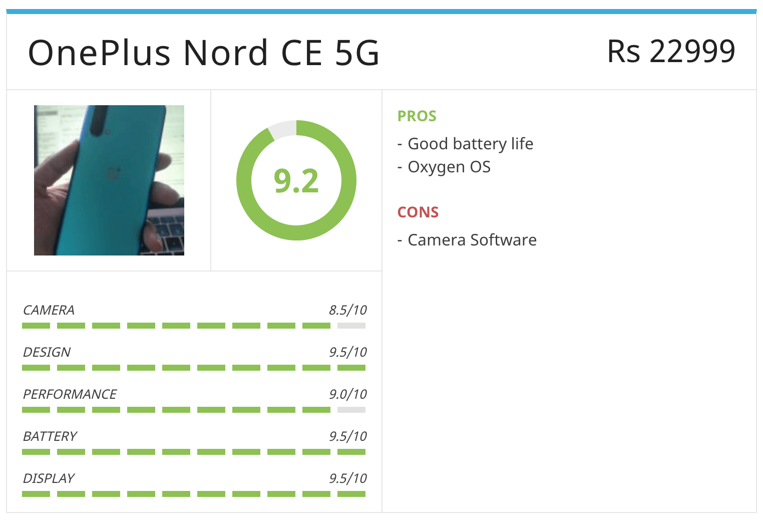 OnePlus Nord CE