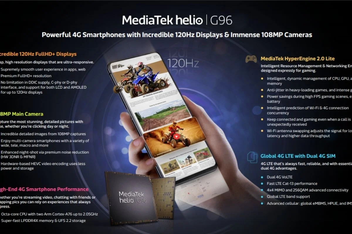 MediaTek Helio G88, G96 4G Chips Launched for Budget Handsets