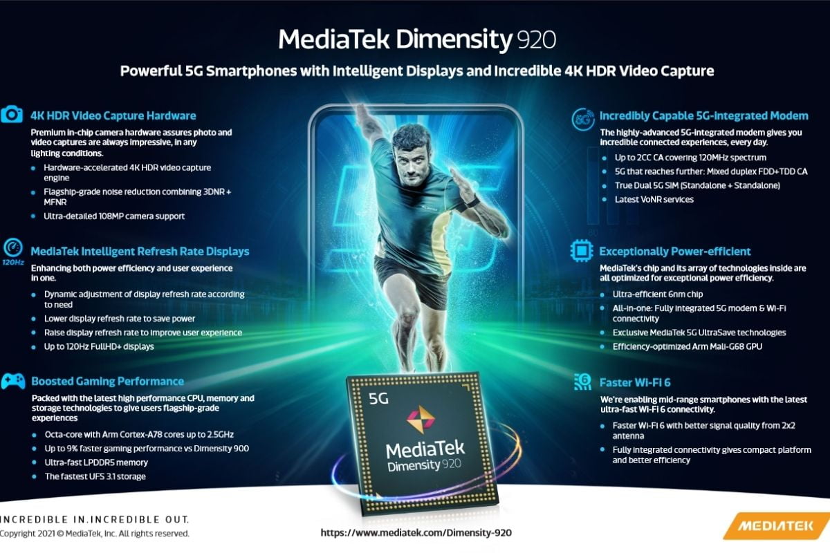 MediaTek Dimensity 810  920 Budget 5G Chipsets Announced - 27