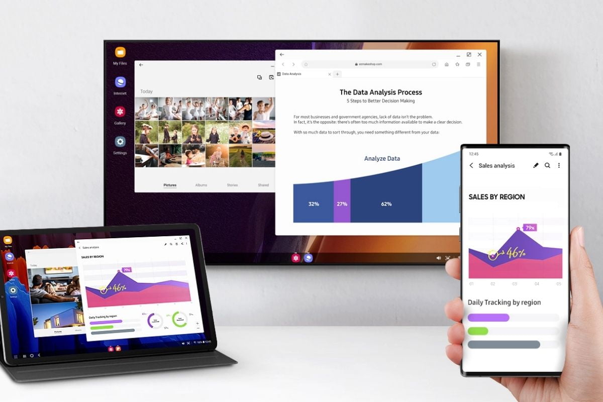 Samsung DeX Is an Underrated Feature on Samsung Handsets - 39