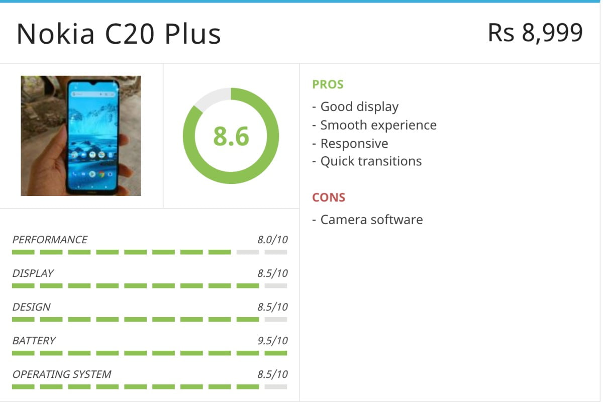 Nokia C20 Plus Review After One Month  Almost Decent - 67