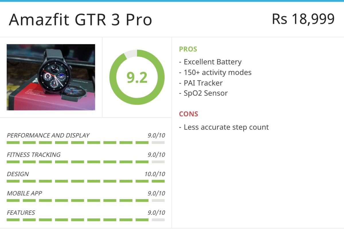 Amazfit GTR 3 Pro Review  Where Premium Meets Health - 35