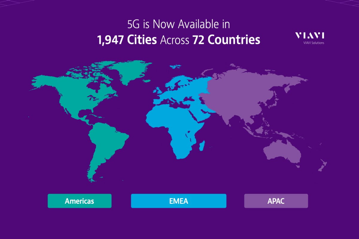 5G is Now Available in 72 Countries Covering 1947 Cities  VIAVI - 77