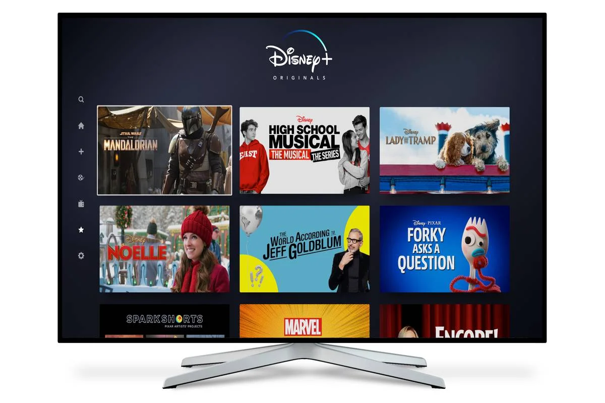 Disney+ Market