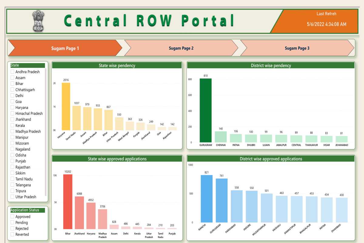 DoT Central RoW Portal Online Now - 13