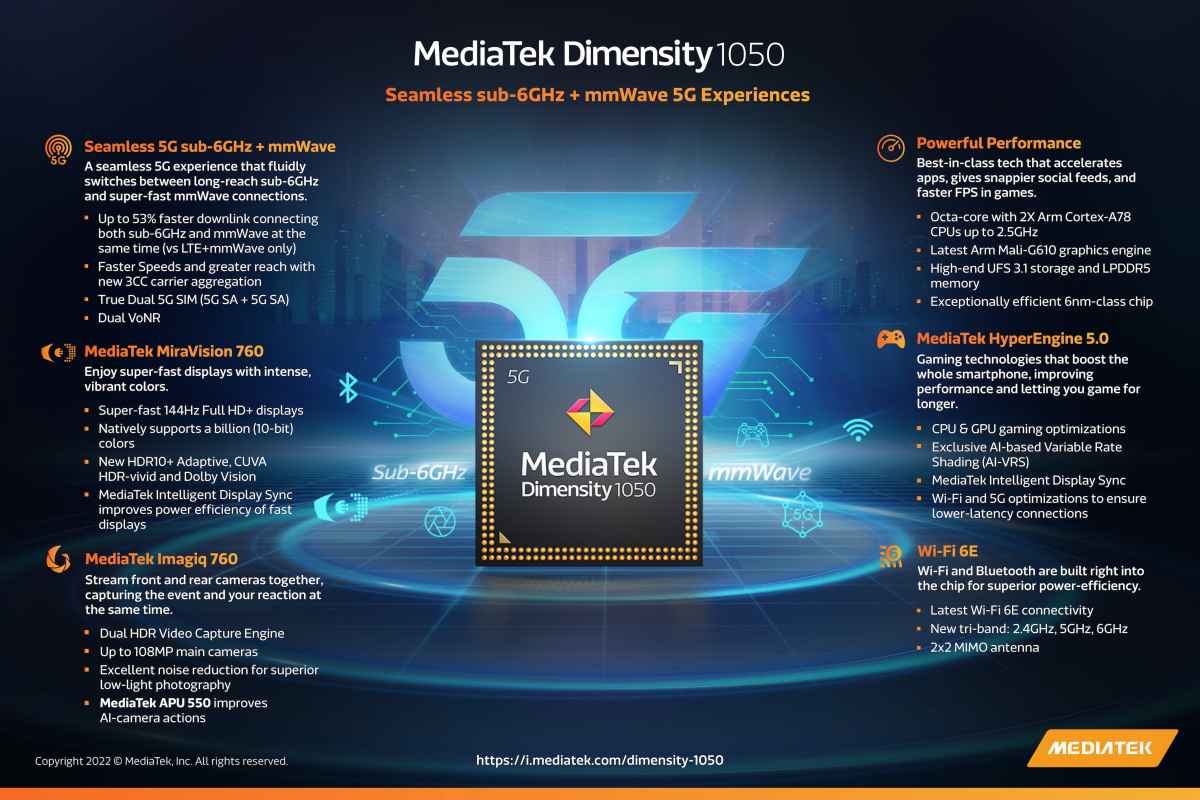 MediaTek Announces 5G Enabled Dimensity 1050 Processor  - 28