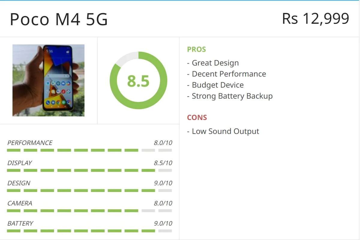 Xiaomi Poco M4 5G -  External Reviews