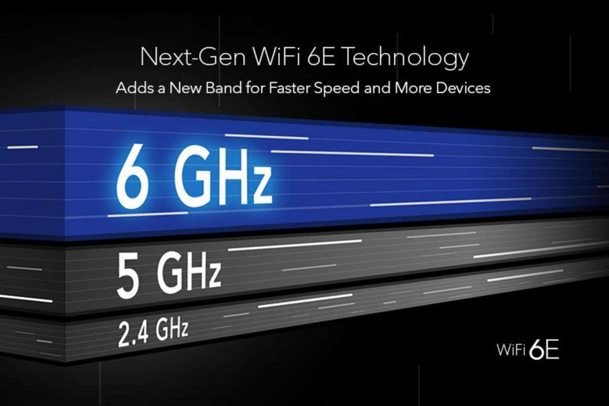 Wi Fi 6E Routers Add New 6 GHz Band Should You Upgrade - 59