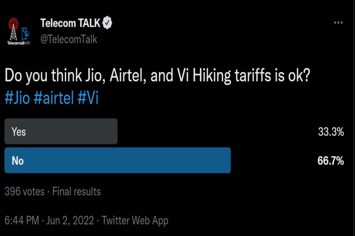 TelecomTalk June 2022 Tariff Hike Poll  One Third Users Comfortable with Higher Tariffs - 40