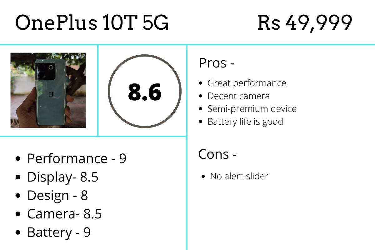 OnePlus 10T 5G