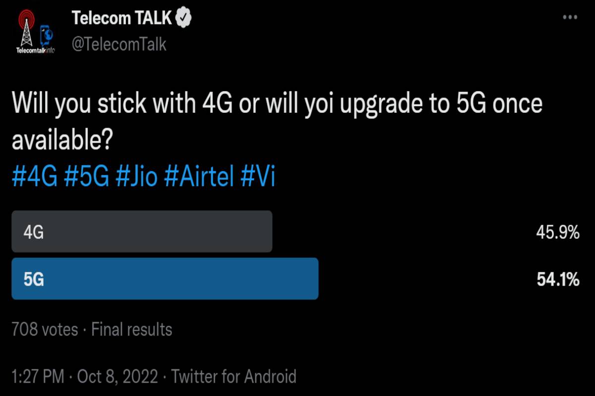 5G Poll  How Many Consumers Want 5G Services - 64