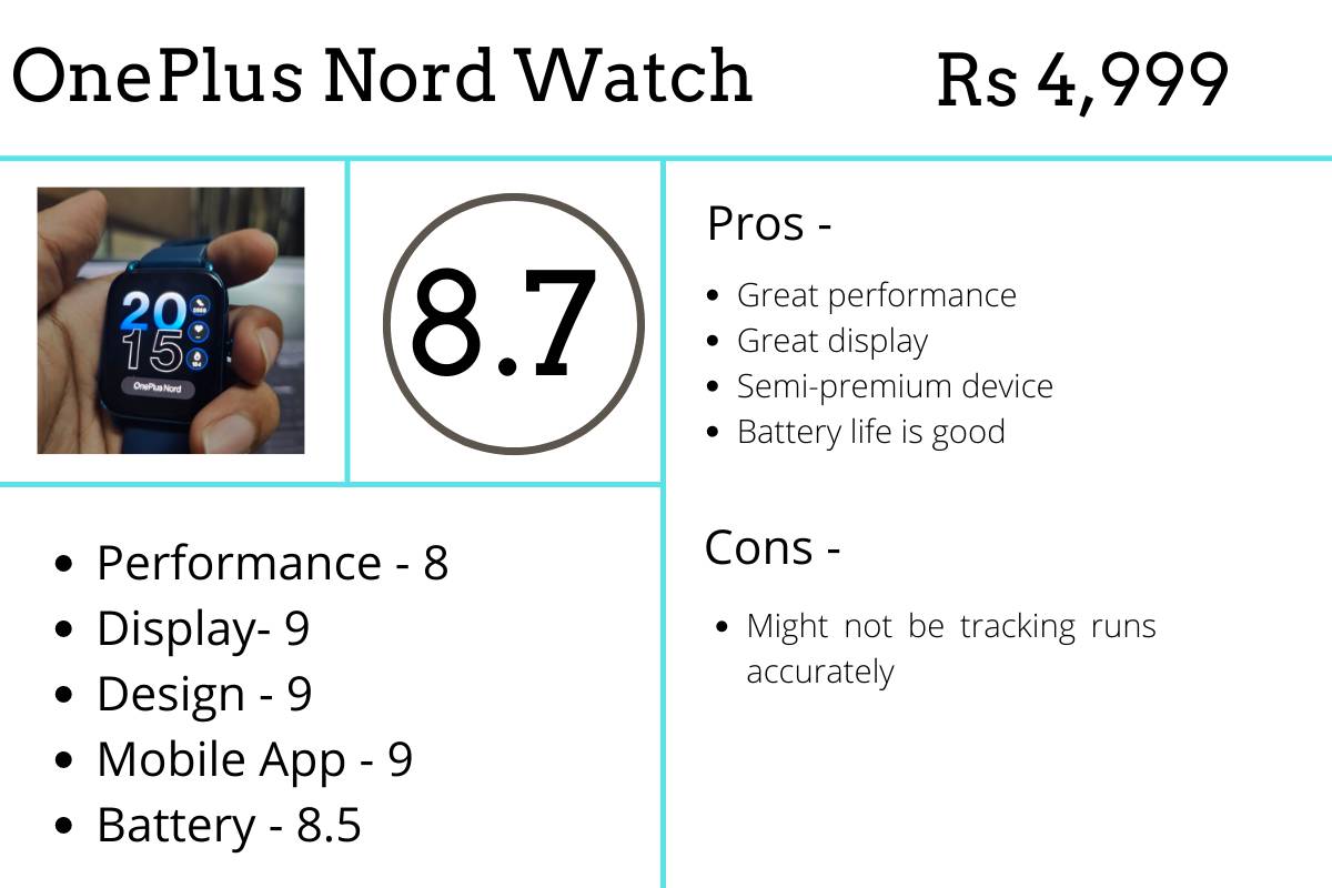 OnePlus Nord Watch