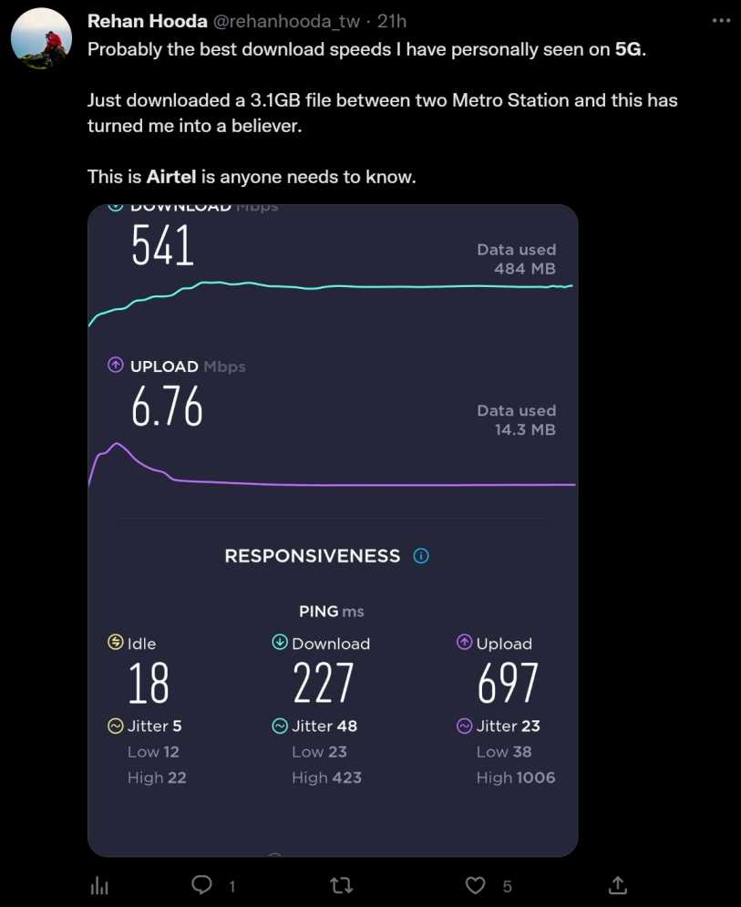 Airtel 5G Plus Users are Happy with Speeds they are Getting - 26