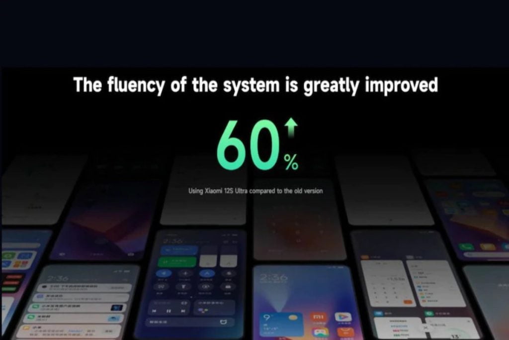 MIUI 14 Based on Android 13: Rollout Schedule and Features - Vimarsana News