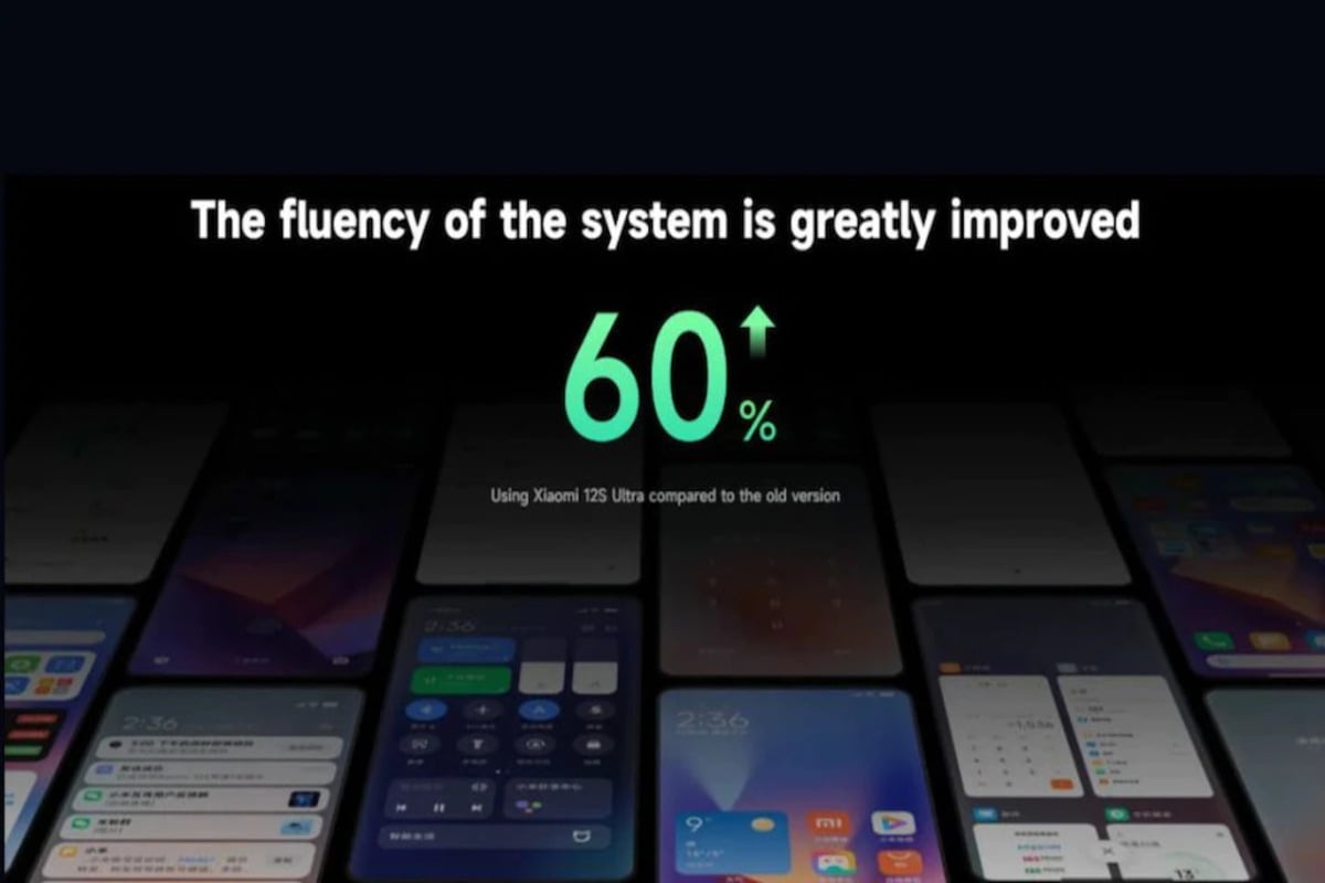 MIUI 14 Based on Android 13  Rollout Schedule and Features - 60