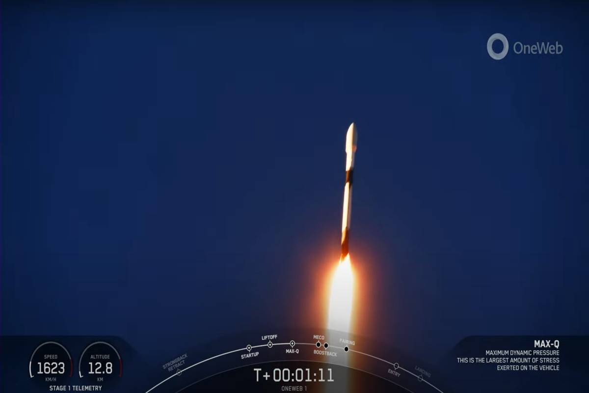 OneWeb 40 Satellites Launched Successfully by SpaceX  See Pictures - 31