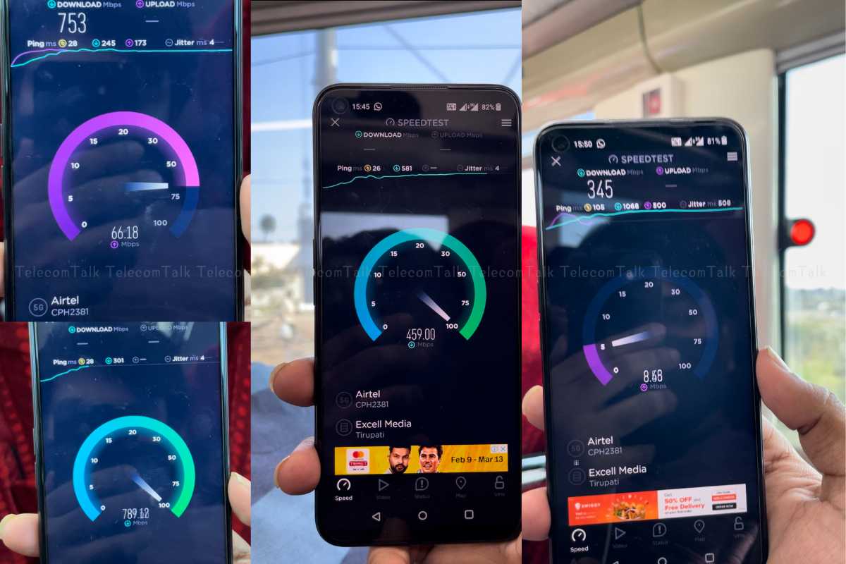 Vande Bharat Express SpeedTest