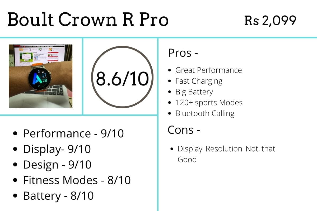 boult crown r pro review gets you