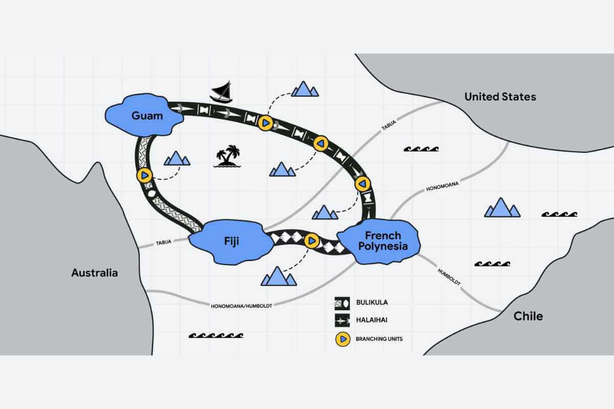 Google Announces Plans to Build Central Pacific Subsea Cables Bulikula and Halaihai